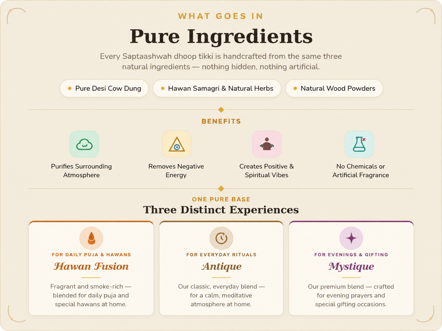 Saptaashwah ingredients and benefits